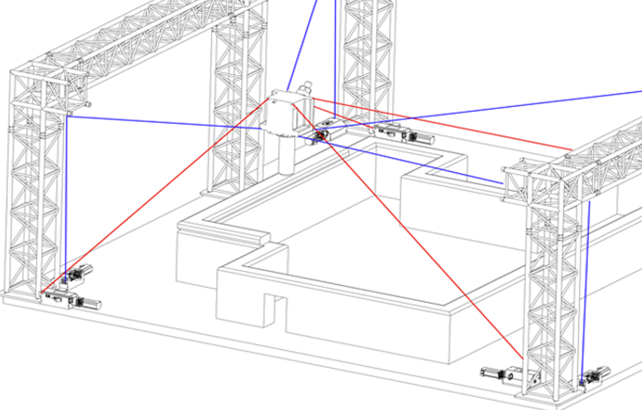 Study of an optimal design for large-scale additive manufacturing with ...